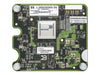 HPE Hostbus-Adapter – 8 Gb/s für schnelle Serververbindungen