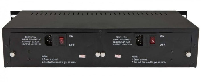 ALLNET Medien Konverter – 14-Slot Chassis für Netzwerk-Optimierung