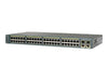 Cisco Netzwerk-Switch – 48 Anschlüsse, für schnelles Firmennetzwerk