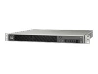 Cisco Sicherheitsgerät – Schutz für Ihr Unternehmensnetzwerk
