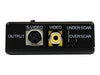 StarTech VGA-Adapter – Verbinde PC mit TV oder Projektor