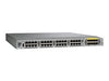 Cisco Nexus Fabric Extender – Erweiterungsmodul für schnelles Netzwerk