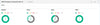 HPE Data Verification Lizenz – 100 Kassetten, für Linux & Windows