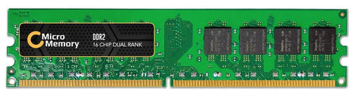 EET 2 GB RAM-Modul – Für HP Pavilion s3500, schneller Arbeitsspeicher