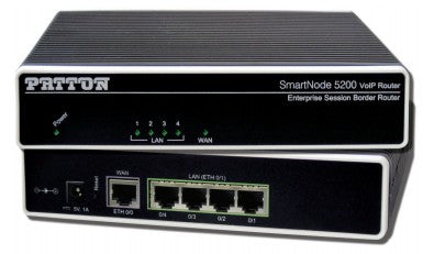Patton SmartNode 5200 – Netzwerklösung für kleine Büros
