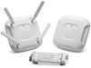 Cisco Access Point – Schnelles WLAN für hohe Nutzerzahlen