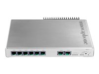Innovaphone VoIP-Gateway – Analoge und interne Anschlüsse