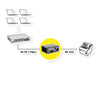 ROLINE Industrie Konverter – Ethernet zu Seriell RS232