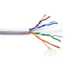 Roline Netzwerkkabel – 300m, robustes CAT 6 für schnelle Verbindungen