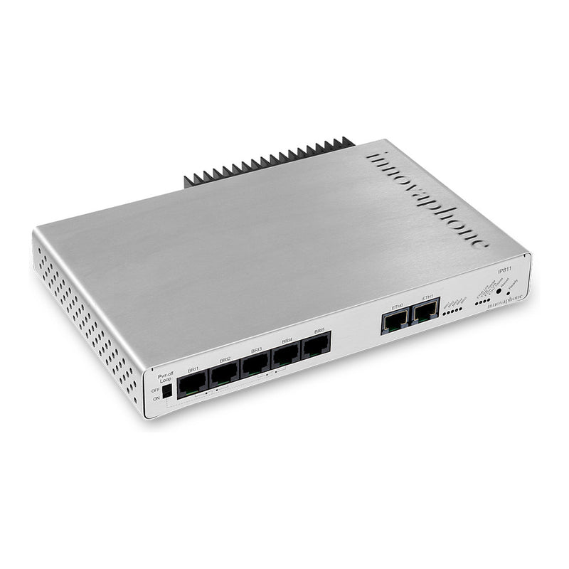 Innovaphone VoIP-Gateway – 2 Anschlüsse, 1 GbE