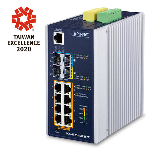 Planet Technology Netzwerkswitch – 8 Ports, für schnelles Internet