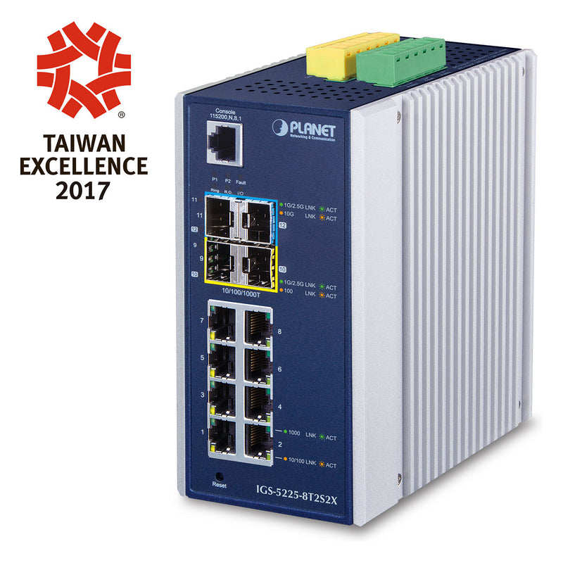 PLANET Switch – 12 Ports, für Wand- und DIN-Schienenmontage