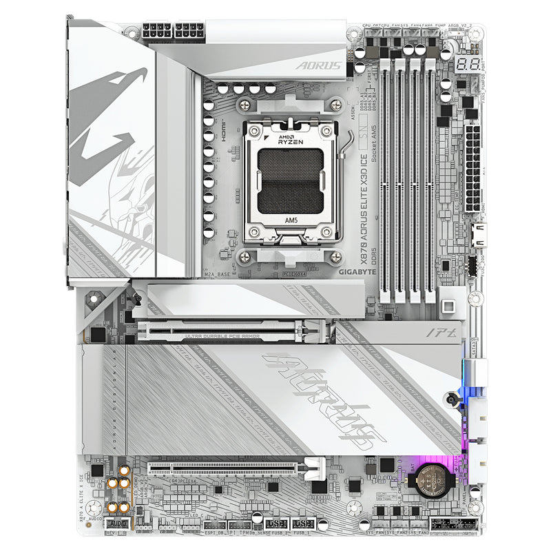 GIGABYTE Motherboard – AMD-Chipsatz, Wi-Fi 7