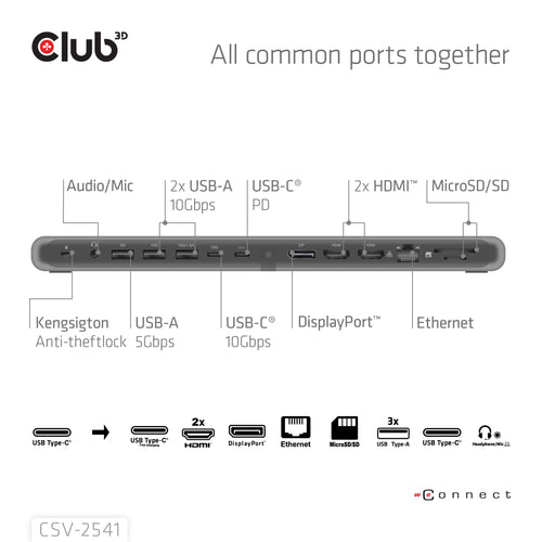 CLUB3D USB-C Dockingstation – 12 Anschlüsse, 8K Video