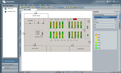 Vertiv Avocent Software – Datenzentrum Planung leicht gemacht