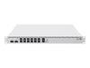 MikroTik Cloud Core Router – Leistungsstark für große Netzwerke
