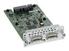 Cisco 4-Port WAN-Interface – Für schnelle Netzwerkverbindungen