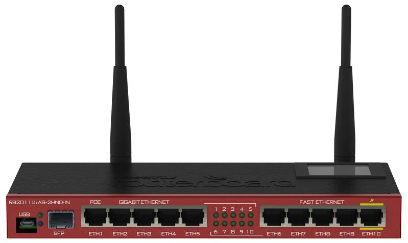 Mikrotik Router – 11 Anschlüsse, WLAN und Gigabit Ethernet