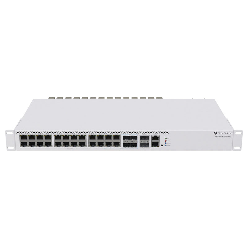 Mikrotik Cloud Router Switch – Vielseitige Netzwerkanschlüsse, hohe Zuverlässigkeit