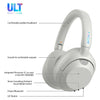 Sony Bluetooth-Kopfhörer – Geräuschunterdrückung, kabellos