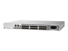 HP Enterprise SAN Switch – Für zuverlässige Netzwerke