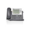 Cisco VoIP-Telefon – Dreiweg-Konferenz, Freisprecheinrichtung