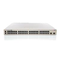 Cisco Netzwerk-Switch – PoE+ für einfache Geräteanbindung