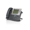 Cisco VoIP-Telefon – Dreiweg-Konferenz, Freisprecheinrichtung