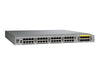 Cisco Nexus 2232TM-E – Erweiterungsmodul für schnelles Netzwerk