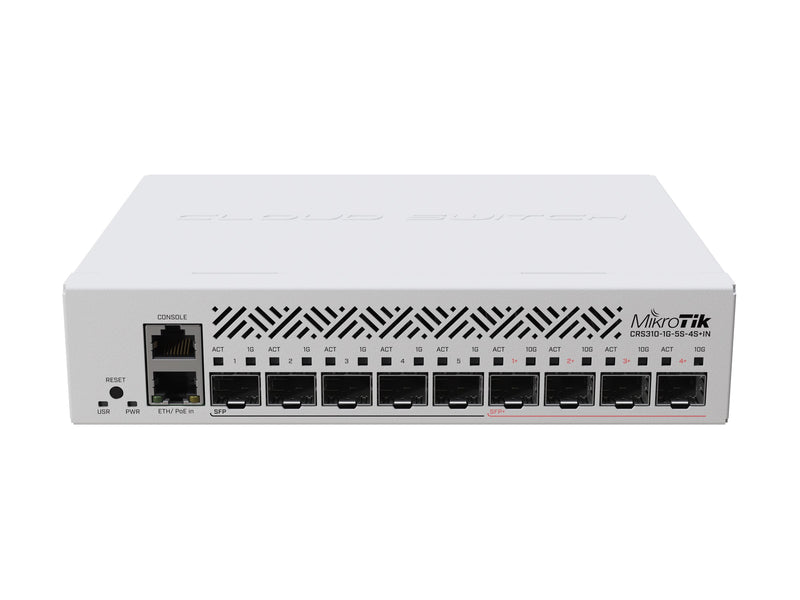 Mikrotik Netzwerk-Switch – 10 Anschlüsse, 10-Gigabit Unterstützung