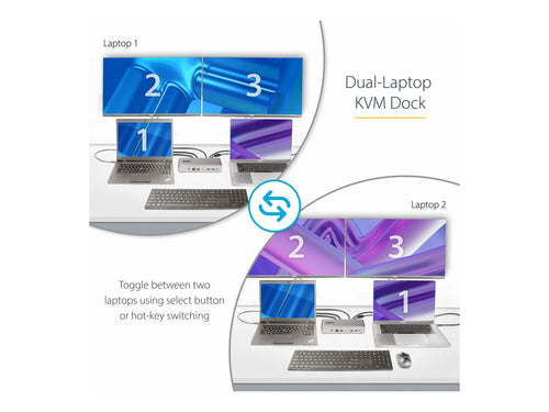 StarTech Dual Monitor Dock – Für 2 Laptops, 4K-Display