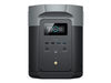 EcoFlow Delta 2 Max Powerstation – 2048 Wh, vielseitige Anschlüsse