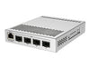 Mikrotik Cloud Router Switch – 10G Ethernet, lüfterlos