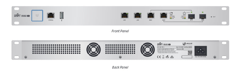 Ubiquiti UniFi Security Gateway – Netzwerk-Schutz für Ihr Büro