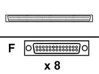 Cisco Oktalkabel – 8 Anschlüsse für einfache Verbindung