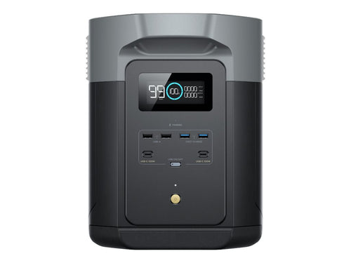 EcoFlow Delta 2 Max Powerstation – 2048 Wh, vielseitige Anschlüsse