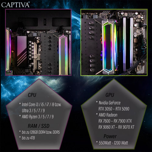 Captiva Gaming-PC – Leistungsstark mit 64 GB RAM und 2 TB Speicher