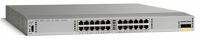 Cisco Netzwerk-Erweiterungsmodul – 24 Gigabit Ethernet Ports, 2 SFP+