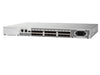 HP Enterprise SAN-Switch – 8 Anschlüsse, für kleine Unternehmen