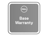 DELL Hardware-Support – 1 Jahr auf 5 Jahre erweitern