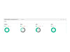 HPE Data Verification Lizenz – 100 Kassetten, für Linux & Windows
