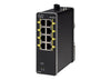 Cisco Industrial Ethernet Switch – 8 Anschlüsse, einfache Verwaltung