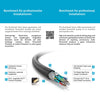 Purelink HDMI-Kabel 25 m – Ethernet, 3D-Unterstützung