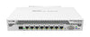 Mikrotik Router – Geräuschloser Betrieb, hohe Leistung