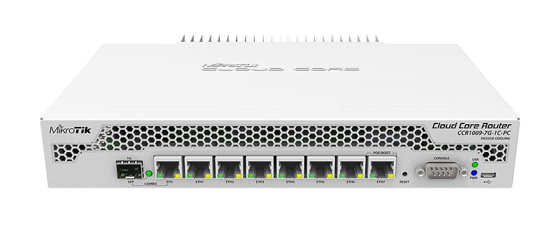 Mikrotik Router – Geräuschloser Betrieb, hohe Leistung