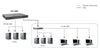 LevelOne Netzwerk-Switch – 28 Ports, Rack-montierbar