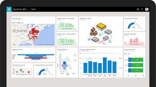 Microsoft Dynamics 365 Sales – 2 Jahre Lizenz für Unternehmen