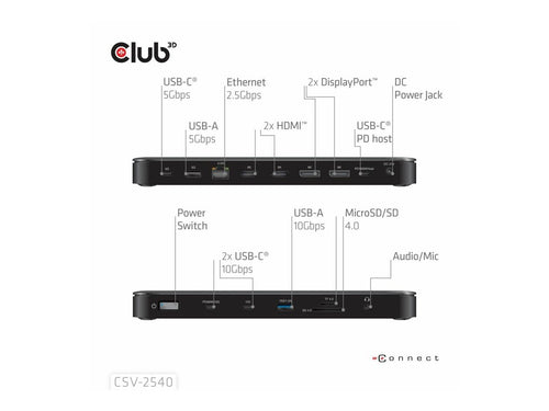 Club3D USB-C Dockingstation – 14 Anschlüsse, 4K Unterstützung