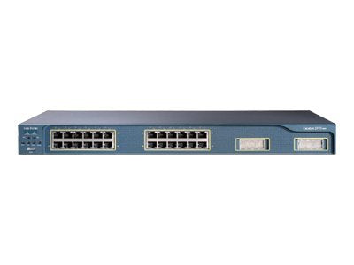 Cisco Netzwerk-Switch – 24 Anschlüsse, einfaches Management