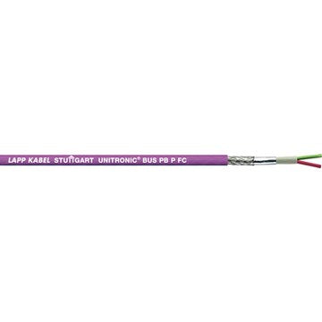 Lapp UNITRONIC BUS-Kabel – Zuverlässige Datenübertragung
